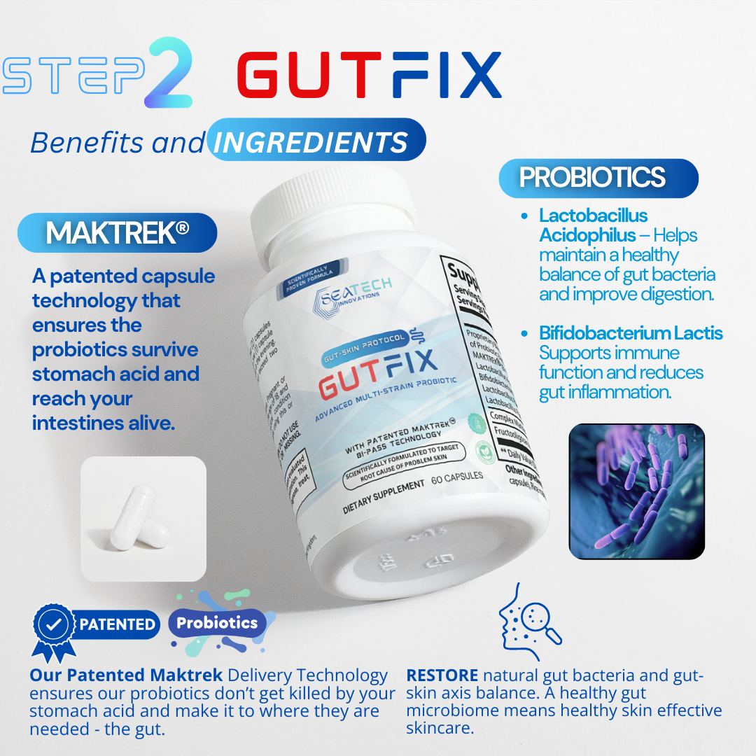 Gut-Skin Protocol