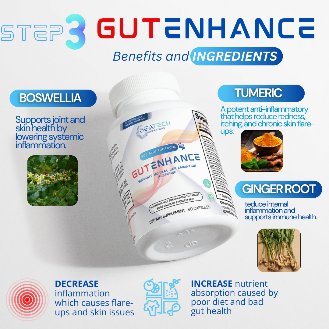 Gut-Skin Protocol